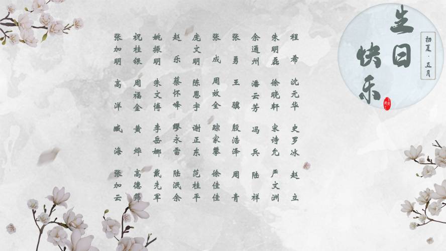 【生日祝?！抗ё?月生日的員工生日快樂！