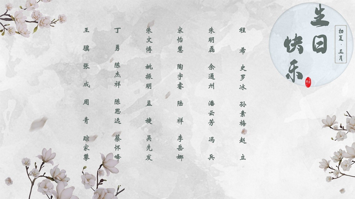 【生日祝?！抗ё?5月生日的員工生日快樂！