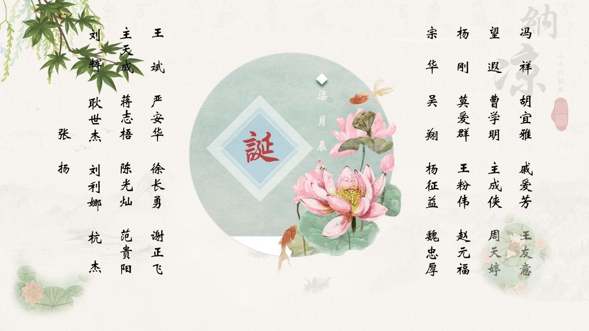 【生日祝福】恭祝07月生日的員工生日快樂！